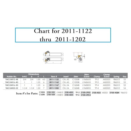 H & H Industrial Products MCLNR 12-4B Turning & Facing Tool Holder - New Rigid Clamp Design 2011-1122